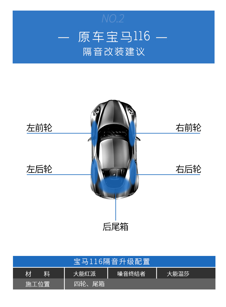 宝马116隔音_04.jpg